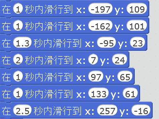 有渔公开课|小橘猫游世界Vol.01 背景切换与运动脚本