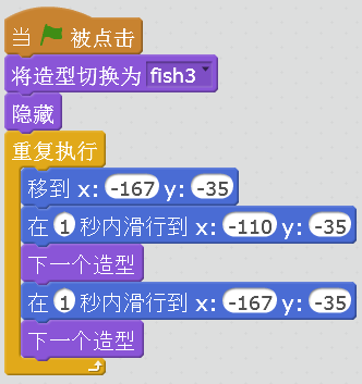 有渔公开课|小橘猫游世界Vol.02 海洋背景与运动