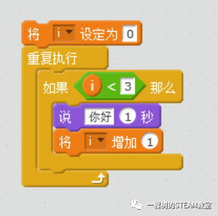 大树的Scratch编程