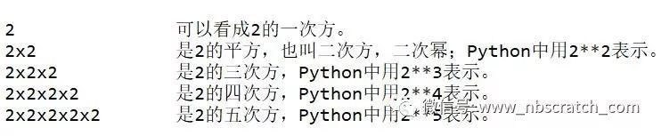 阿基米德与国王下棋的故事