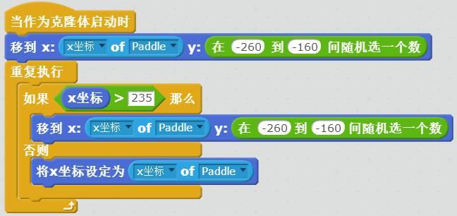 Scratch创意编程（五）：Flappy Bird