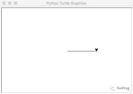 Python：海龟绘图（一）