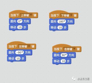 Scratch基础教学|第四课:Scratch运动类功能块讲解