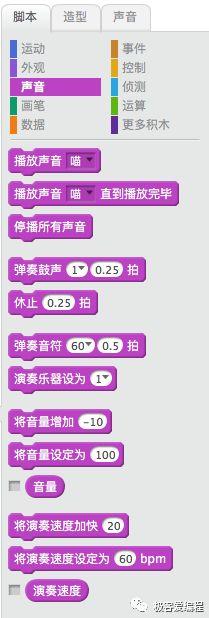 Scratch 基础教学|第六课: Scratch基本组件之声音类功能块详解
