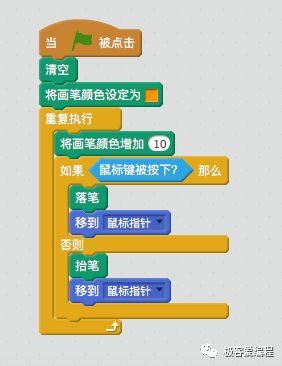 Scratch 基础教学|第七课: Scratch基本组件之画笔类功能块详解 Scratch 基础教学|第七课: Scratch基本组件之画笔类功能块详解