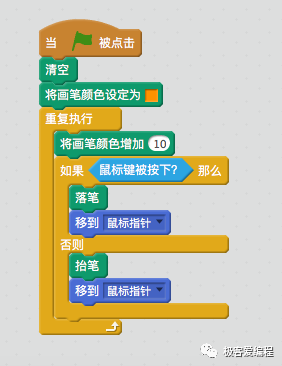 Scratch 基础教学|第七课: Scratch基本组件之画笔类功能块详解