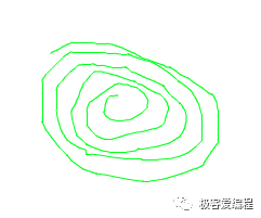 Scratch 基础教学|第七课: Scratch基本组件之画笔类功能块详解 Scratch 基础教学|第七课: Scratch基本组件之画笔类功能块详解