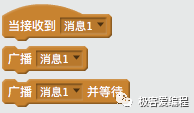 Scratch 基础教学|第八课: Scratch基本组件之事件类功能块详解 Scratch 基础教学|第八课: Scratch基本组件之事件类功能块详解