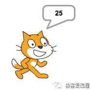 Scratch 基础教学|第十一课: Scratch基本组件之运算类功能块详解