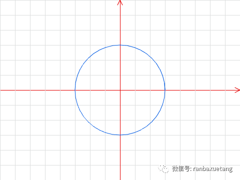 Scratch用于数学作图（二）