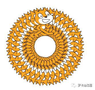 Scratch 中的角度