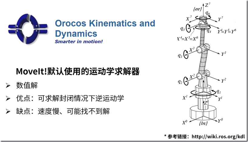 ROS探索总结-50.MoveIt!中的运动学插件