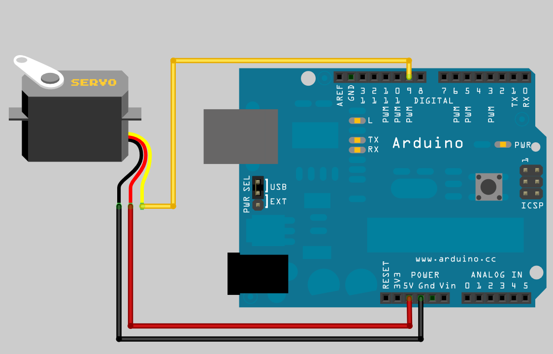 ROS与Arduino-Servo Controller （伺服控制器）