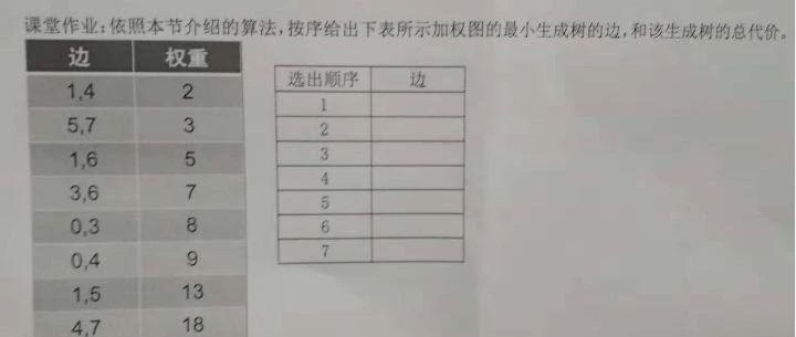 李晓明教授作业题算法的python编程实现