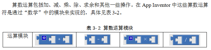 3.2.4 算数运算