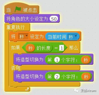 【SCRATCH创意编程之三十二集】做一个数字电子钟和节日提醒