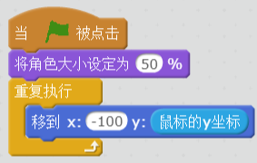 每周一课 | Scratch：当我飞行的时候(2)