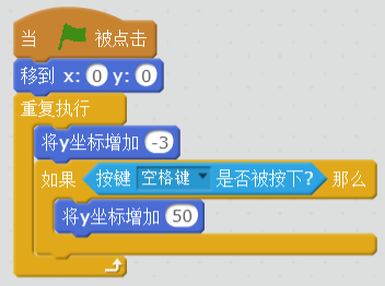 每周一课 | Scratch：河中之马(1)