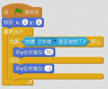 每周一课 | Scratch：河中之马(1)