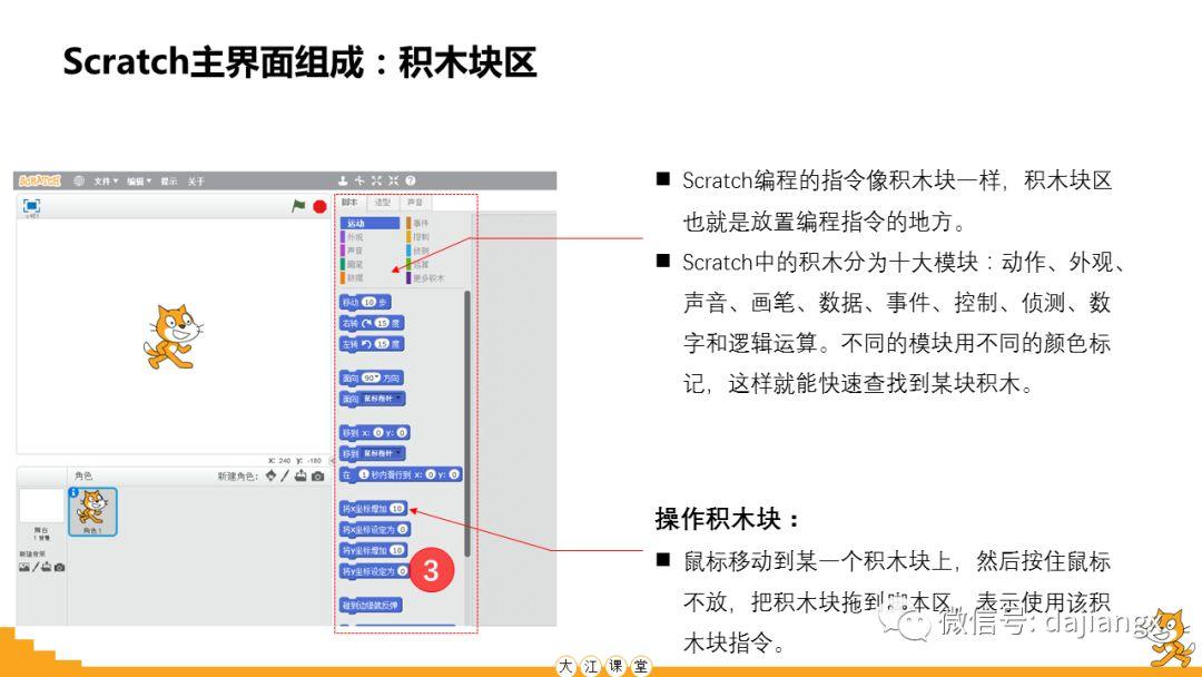 Scratch编程入门第2讲：认识Scratch主界面