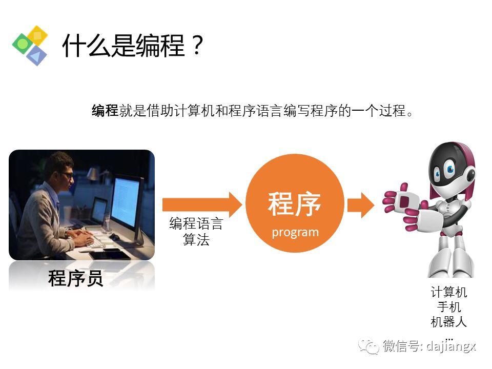 少儿编程30分钟入门公开课讲座PPT