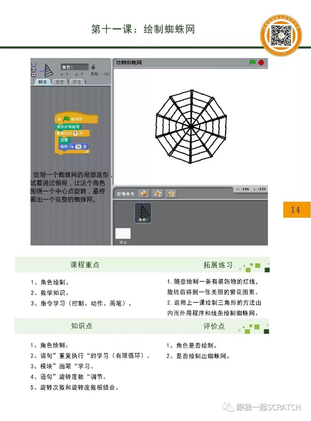 第一九一课 普惠课程入门组第11课