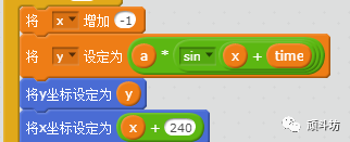 Scratch编程之图形特效（7）彩波是怎样形成的