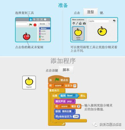 《接苹果》游戏制作