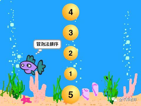 用Scratch实现冒泡法排序—让你的鱼缸冒泡泡吧