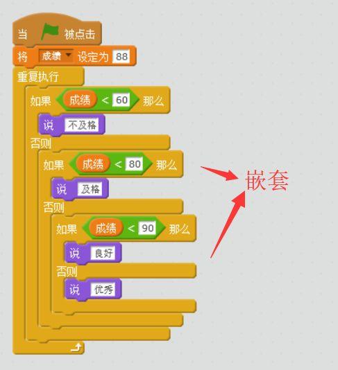 【Scratch工具介绍】控制积木（part 2）