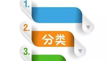 【Scratch工具介绍】积木的分类