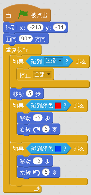 多彩的“触角” 多彩的“触角”