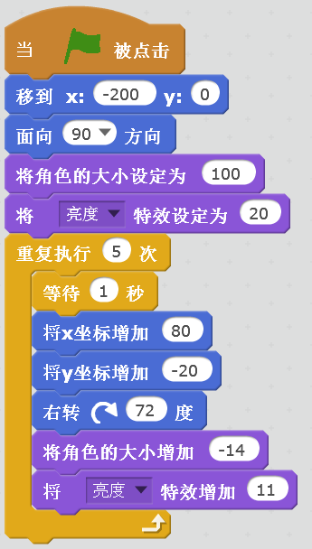 齐步走！