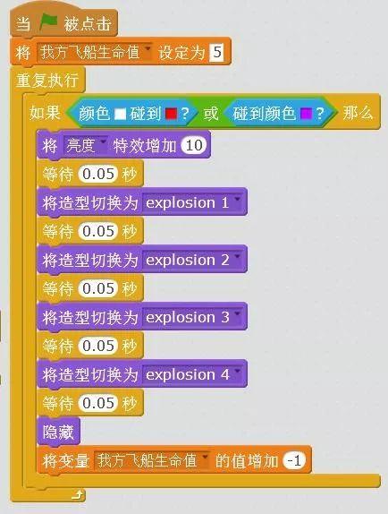 特别篇|小蜜蜂大作战系列教程(一）