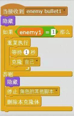 特别篇|小蜜蜂大作战系列教程(一）