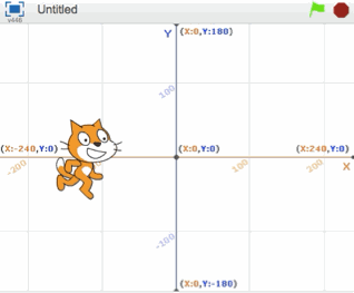 Scratch Class 1. 2 : Review & Exercise