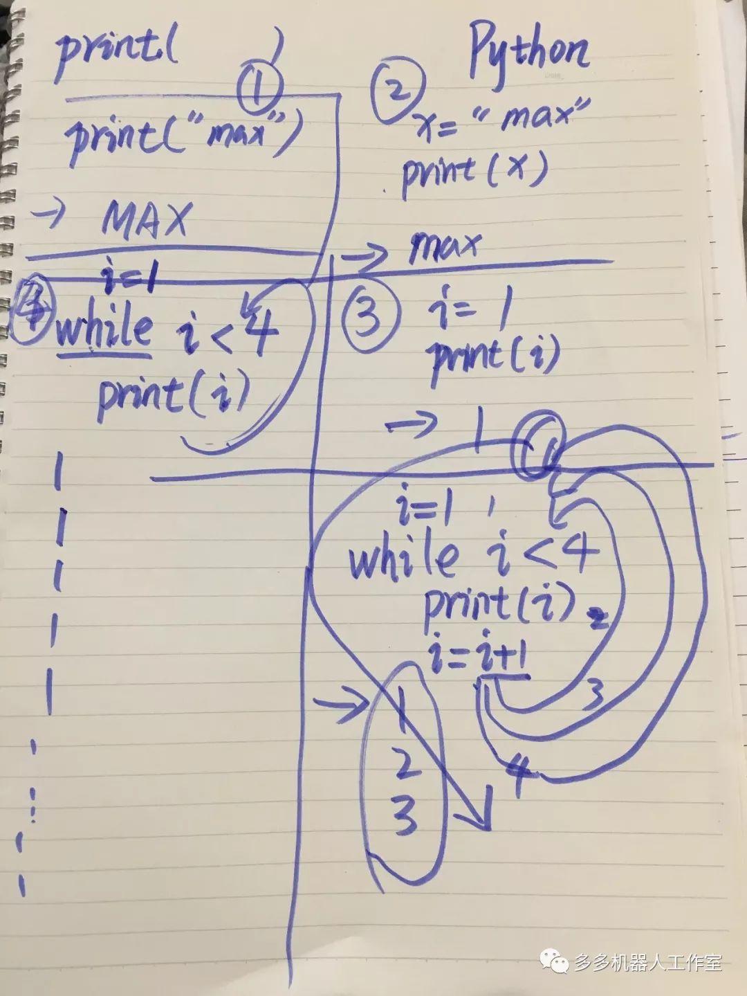 Python：寻找1到9之中的偶数