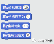 Scratch基础教学|第四课:Scratch运动类功能块讲解