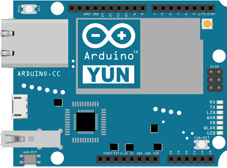 Arduino库教程-Bridge-Console Read