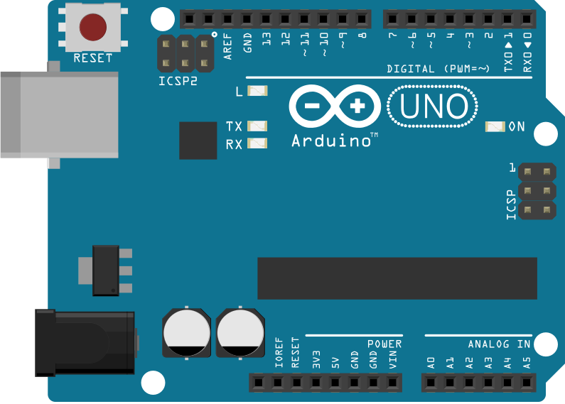 Arduino库教程-Software Serial-Two Port Receive