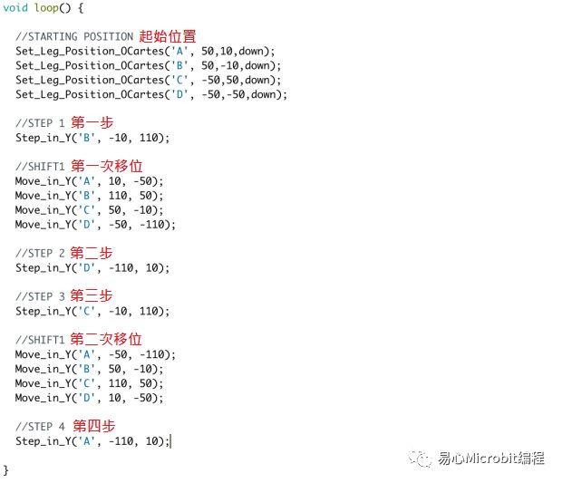 机器人课程系列：如何编写Arduino程序让四足机器人移动