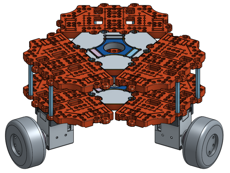 Turtlebot3入门教程-friends(朋友)