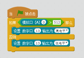 Arduino 入门之光敏电阻控制LED灯