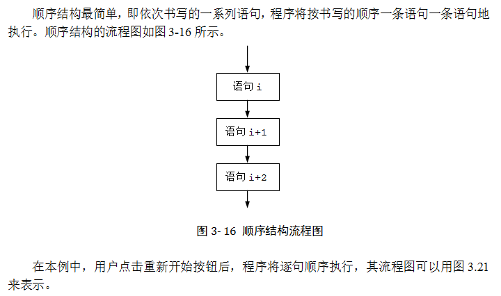 3.2.8 顺序结构