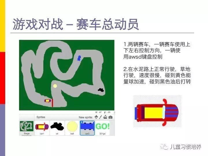 家长课堂－Scratch儿童创意编程