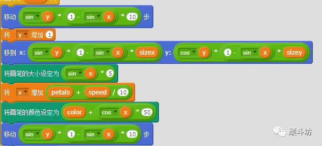 Scratch编程之图形特效（2）一花一世界，编程的世界很大很奇迹（上）
