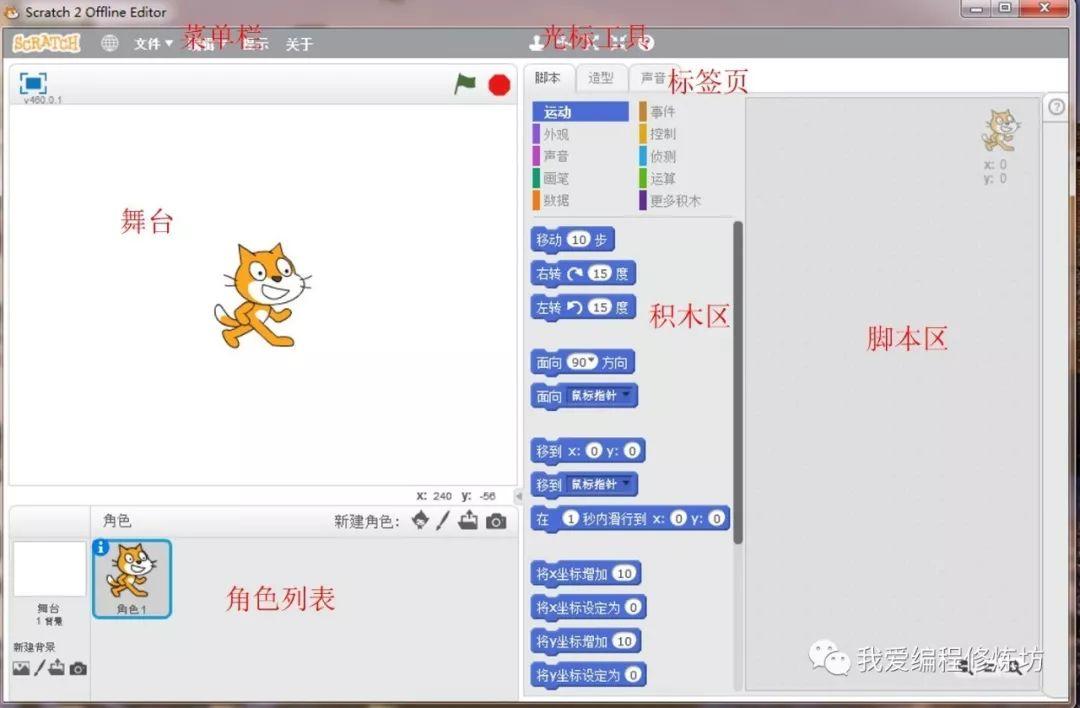 Scratch概述