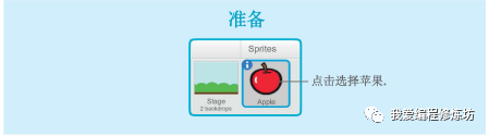《接苹果》游戏制作