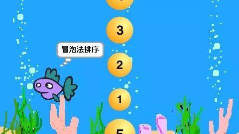 用Scratch实现冒泡法排序—让你的鱼缸冒泡泡吧