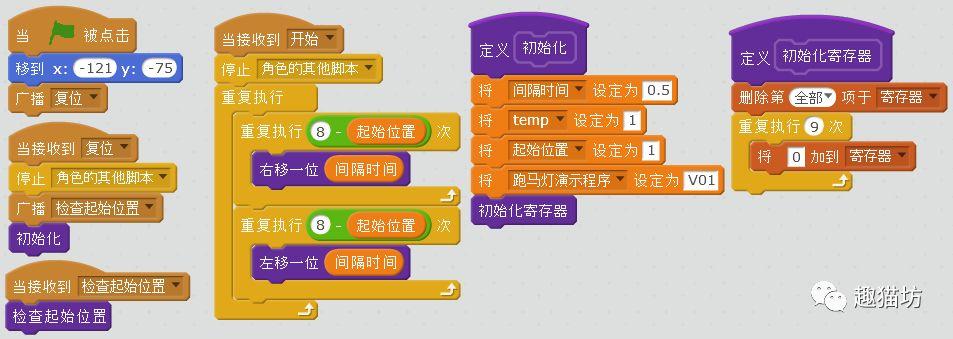 Scratch模拟系列之002跑马灯